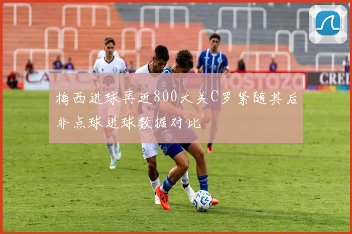梅西进球再近800大关C罗紧随其后非点球进球数据对比
